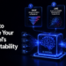 MLM Shittu 3 Ways to Enhance Your AI Models Interpretability 1024x592.png
