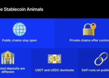 Stablecoins id e6f1d1af 9be0 4f21 b9a8 93fd16c6fa51 size900.jpg