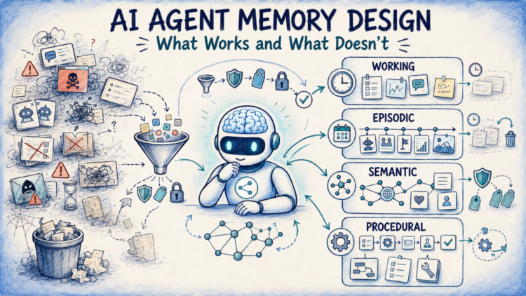 Ai agent memory design mlm 1024x576.png