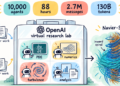 Awan ai solve one mathematics biggest problems story behind openais breakthrough 1.png