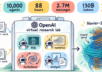 Awan ai solve one mathematics biggest problems story behind openais breakthrough 1.png
