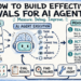 Bala effective evals for agents.png