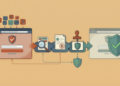 Data ai architecture focus 6 best brand protection tools for.png