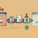 Data ai architecture focus 6 best brand protection tools for.png