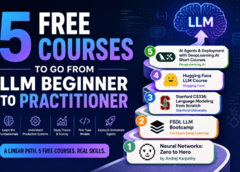 Kdn chugani 5 free courses llm beginner practitioner feature.png