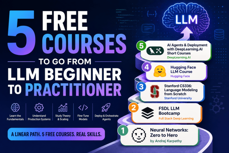 Kdn chugani 5 free courses llm beginner practitioner feature.png