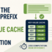 Kdn reusing the prompt prefix with a key value cache for slm optimization feature.png