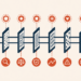Mlm 7 regression tests every ai agent should pass before deploy feature.png