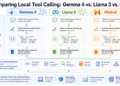 Mlm chugani comparing local tool calling gemma 4 llama 3 mistral feature.png