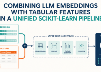 Mlm combining llm embeddings with tabular features in a unified scikit learn pipeline feature.png