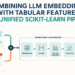 Mlm combining llm embeddings with tabular features in a unified scikit learn pipeline feature.png