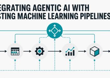Mlm integrating agentic ai with existing machine learning pipelines feature.png