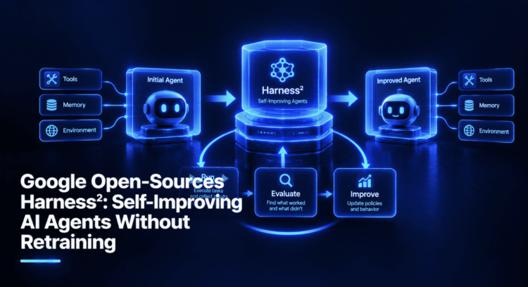 KDN Shittu Google Open Sources Harness scaled.png