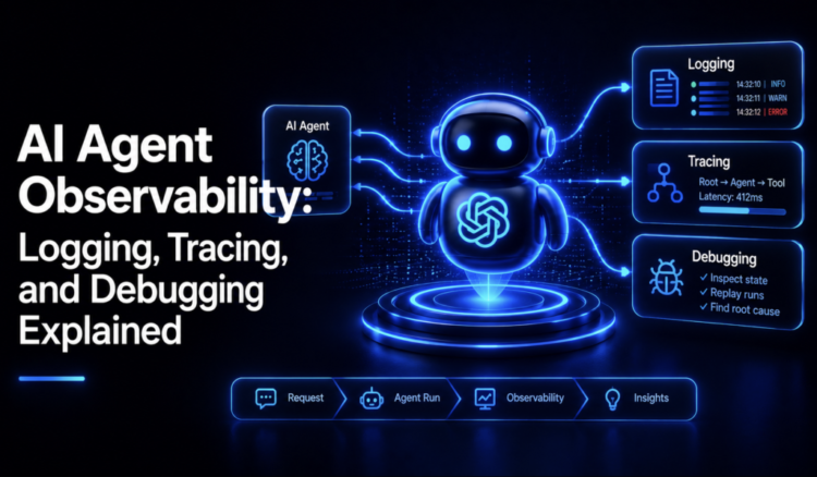 MLM Shittu AI Agent Observability Logging Tracing and Debugging Explained 1024x598.png