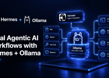 MLM Shittu Local Agentic AI Workflows with Hermes Ollama scaled 1.png