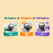 Rosidi ML Engineer AI Engineer LLM Engineer 1.png