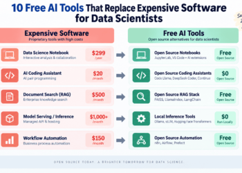 Kdn chugani 10 free ai tools replace expensive software data scientists feature.png