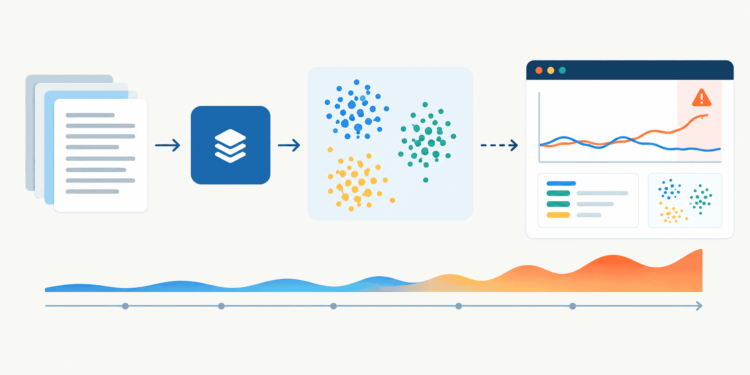 Mlm monitoring embedding drift in production scikit llm pipelines feature.png